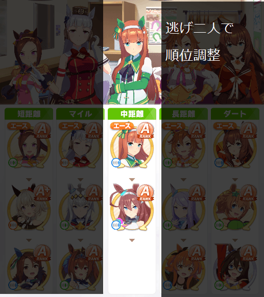 逃げ2人で先行ドトウの順位調整