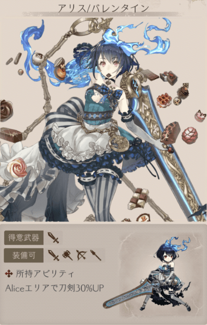 2019年バレンタインイベントのアリスバレンタインジョブの詳細スクリーンショット