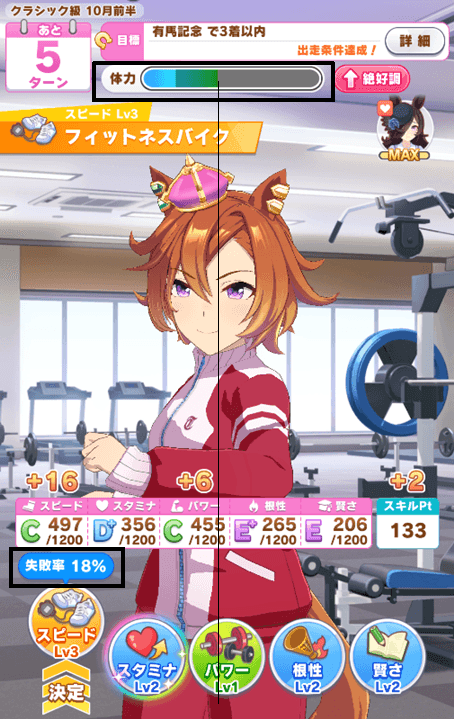 ケガ率18