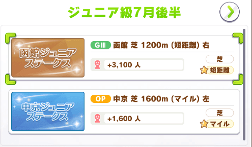重賞を選択