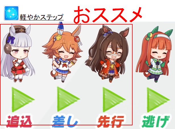 軽やかステップおススメ作戦