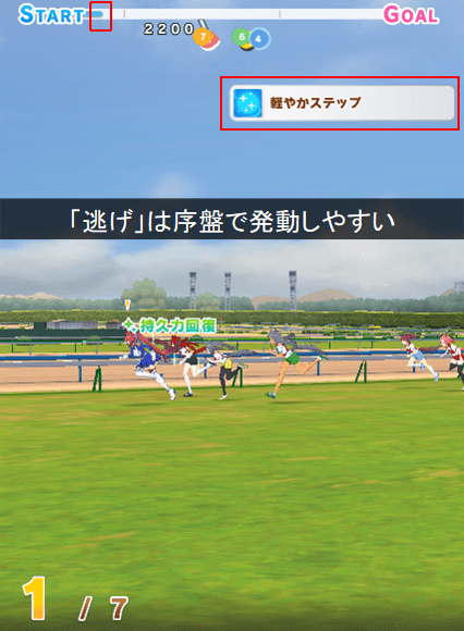 逃げは序盤で発動しやすい