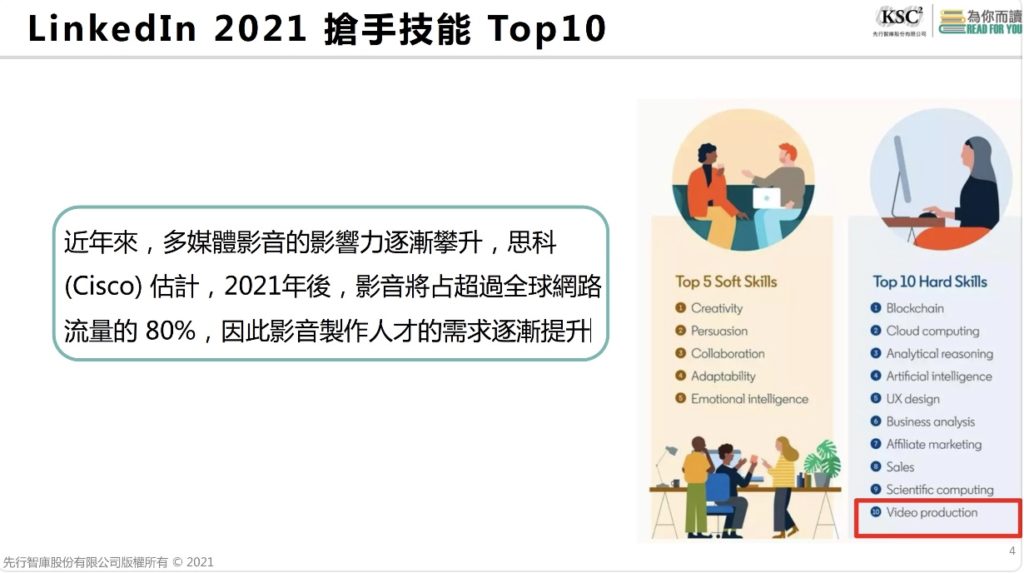 LinkedIn2021搶手技能top10