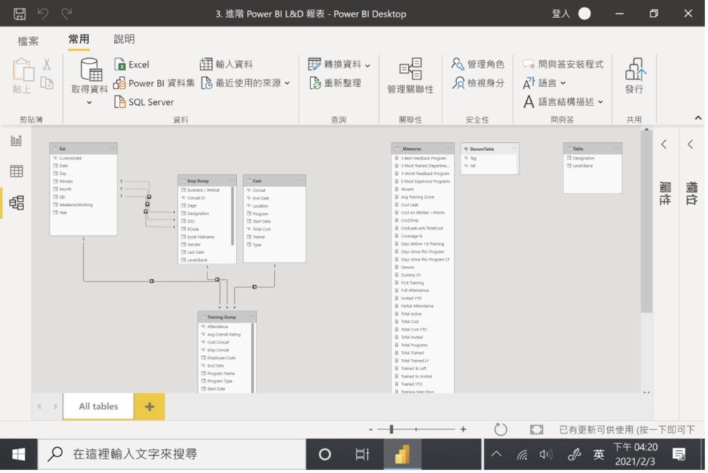 Power BI人資管理分析師