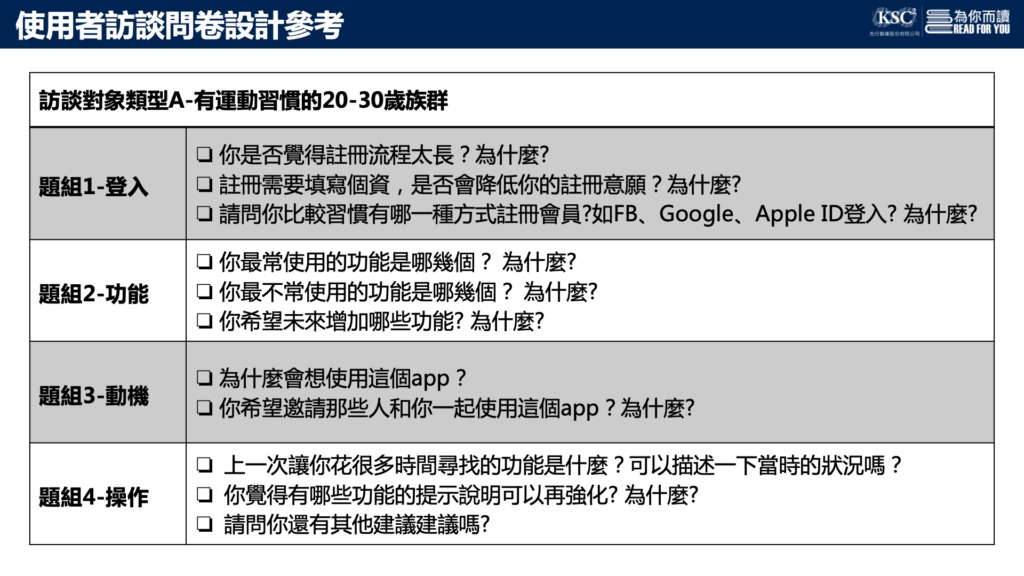 設計思考步驟一使用者訪談流程設計