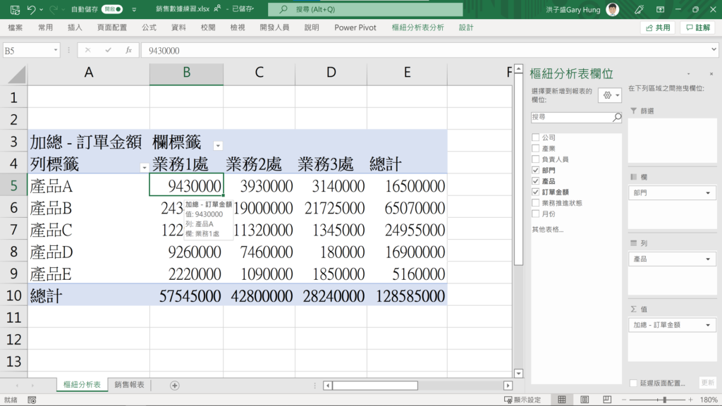 Excel樞紐分析為什麼需要做值的計算