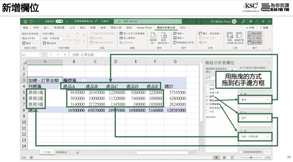 What is Excel PivotTable Quick 5-Minute Beginner Guide (5)