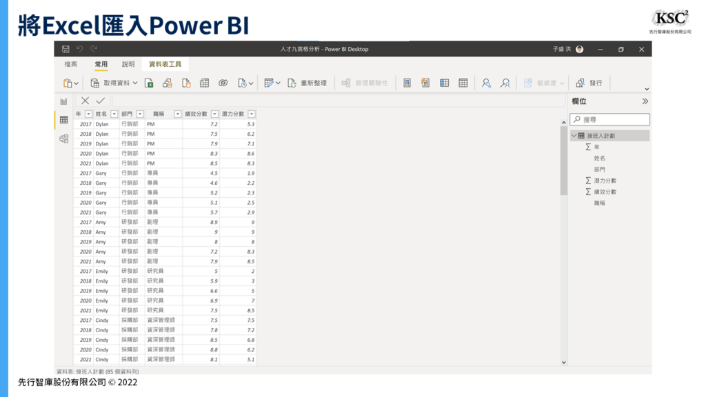 How to Use Power BI to Identify Corporate Successors (2)
