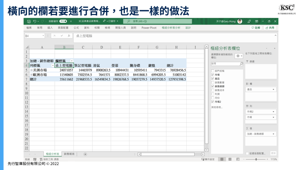 【Excel樞紐分析】組成群組：將密密麻麻的報表重新分類的計算技巧