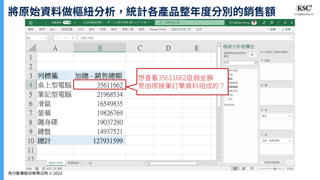 Excel樞紐分析】顯示詳細資料