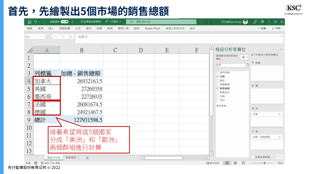 【Excel樞紐分析】組成群組：將密密麻麻的報表重新分類的計算技巧