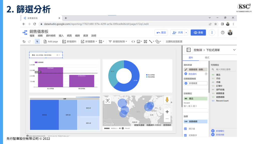 用Google Data Studio建立儀表板的7大步驟