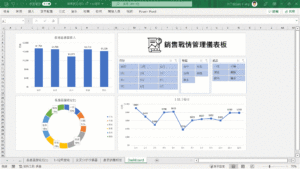 【Excel樞紐分析】什麼！用Excel就能建立戰情儀表板？