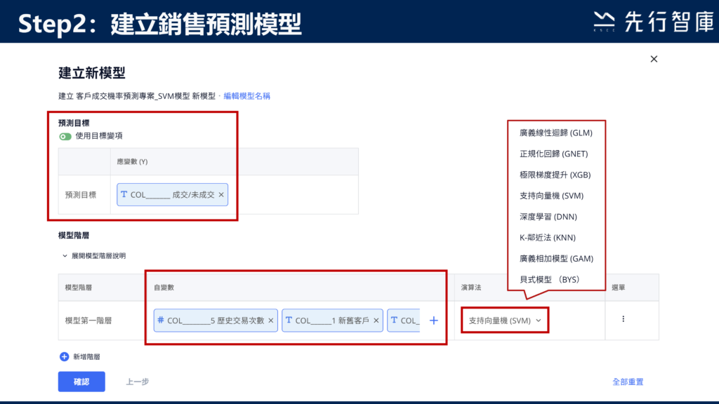 用AI預測客戶成交機率，業務開發不再亂槍打鳥