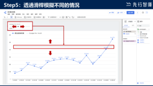 Google Data Studio教學-新增參數，5步驟學會！9