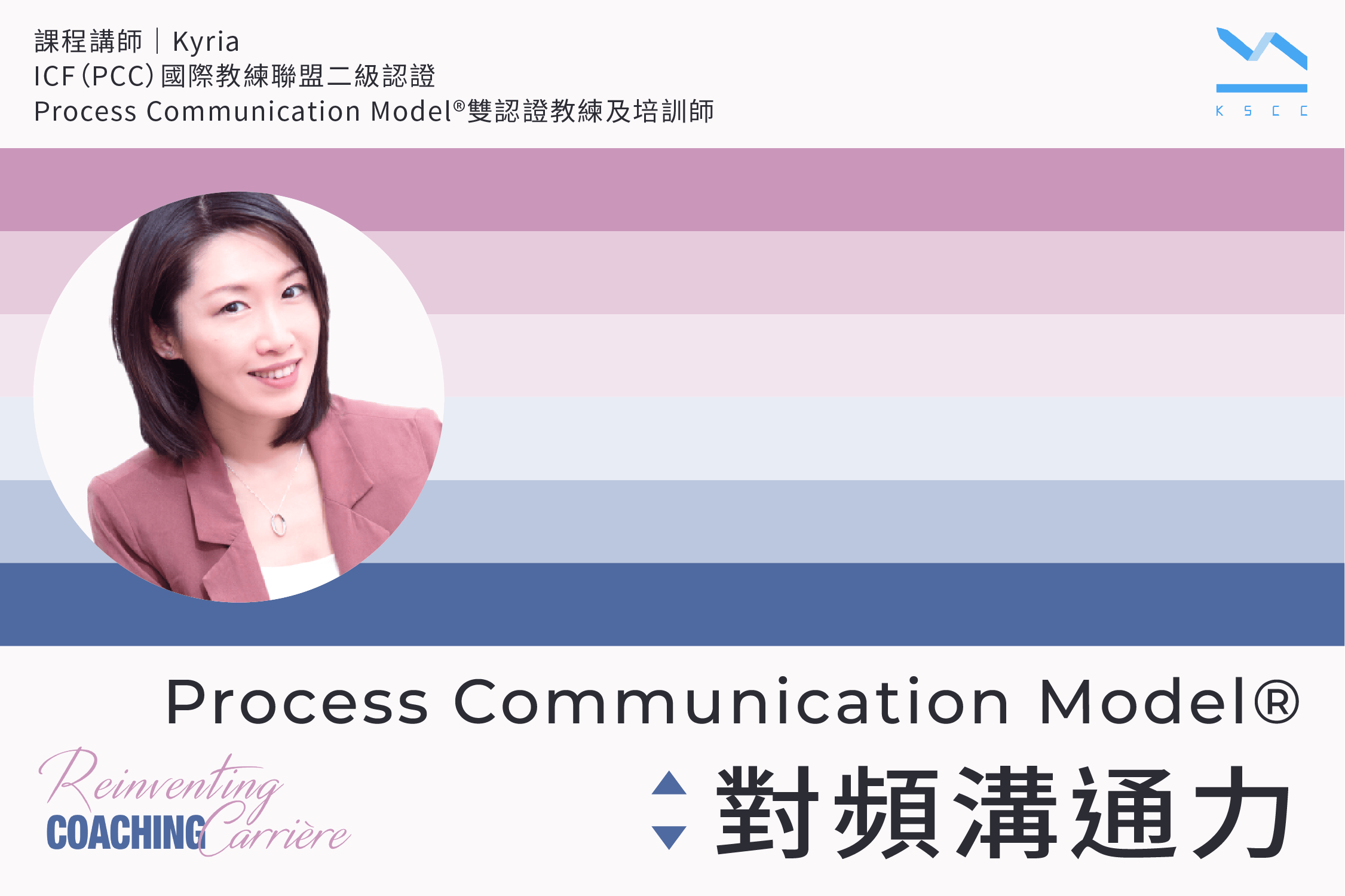 Process Communication Model（PCM對頻溝通力)_Kyria