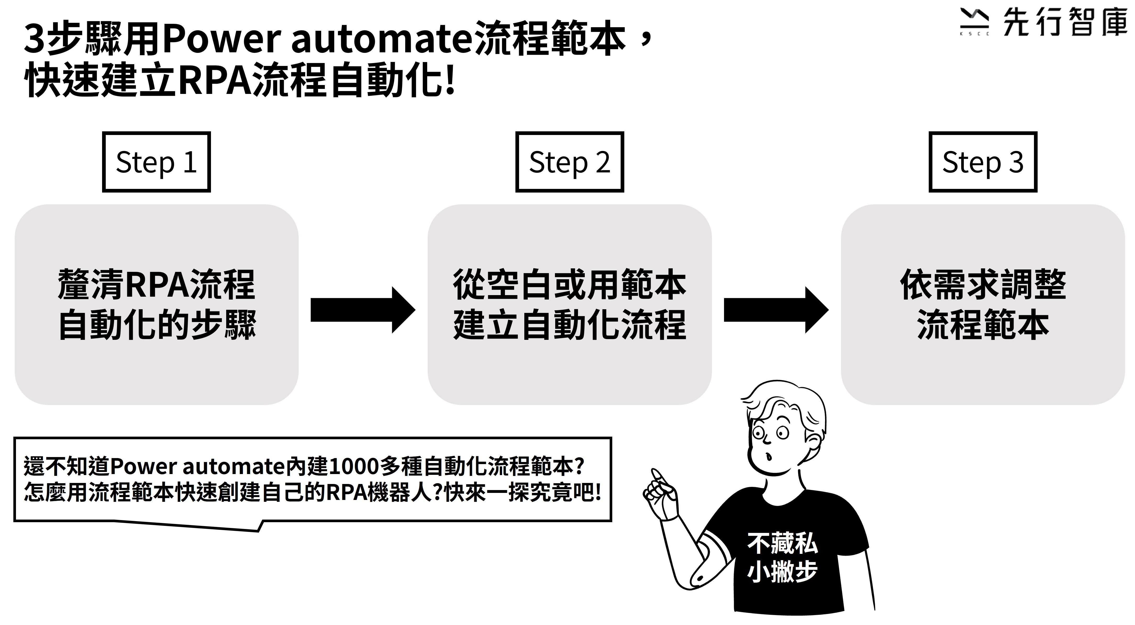 3步驟用Power automate流程範本，快速建立RPA流程自動化！