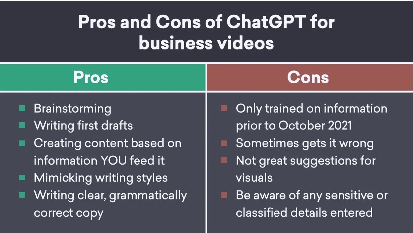 二、ChatGPT 用於商業影片的優缺點