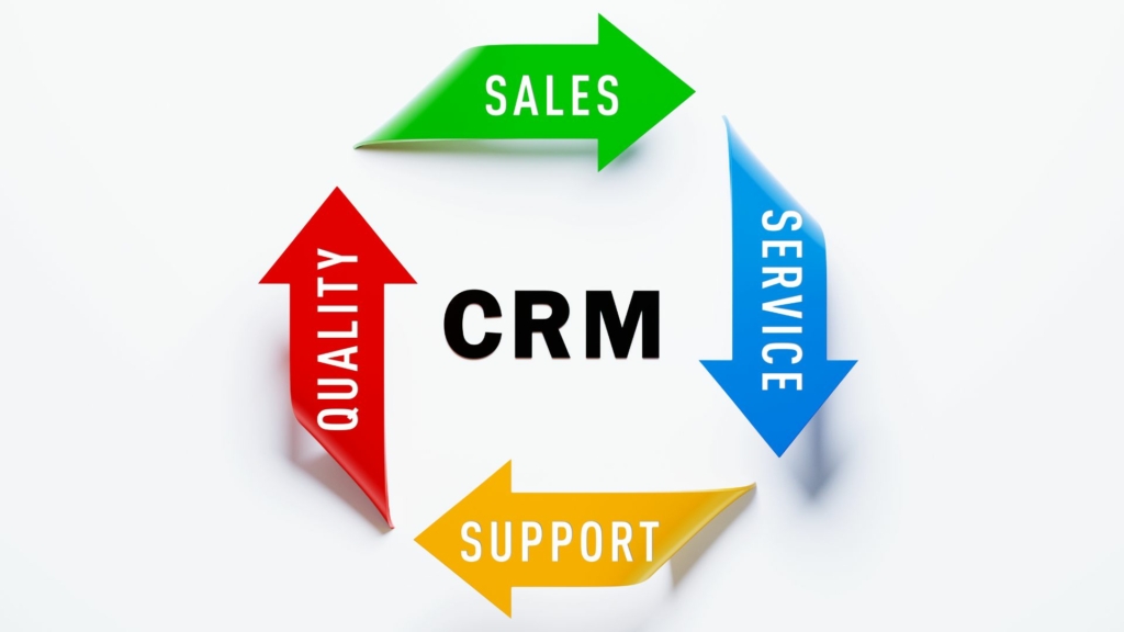 什麼是客服CRM系統？確保企業能夠提供一致、高效和客製化的客戶服務！
