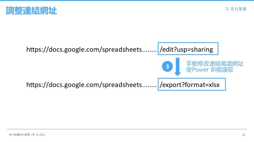 Data Transformation for SMEs Seamlessly Integrating Google Sheets with Power BI (2)