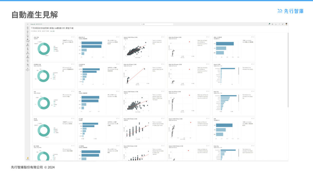 The combination of Power BI and AI can maximize the value of data (3)