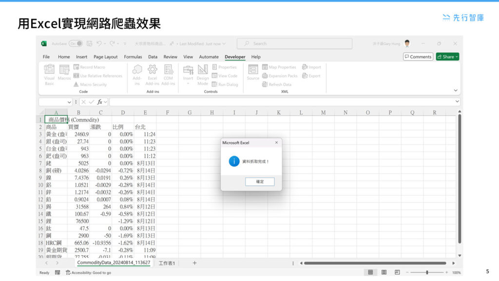 Can you use Excel to implement web crawling ChatGPT helps you quickly write VBA and automatically scrape4