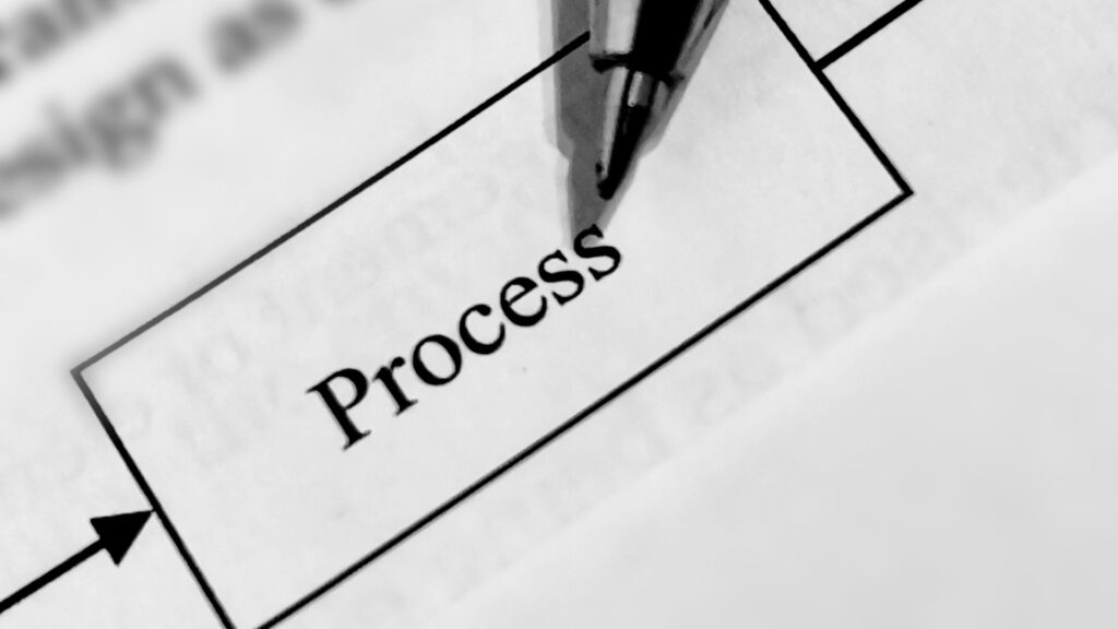 What is Process Mining An Overview Through Six Key Aspects