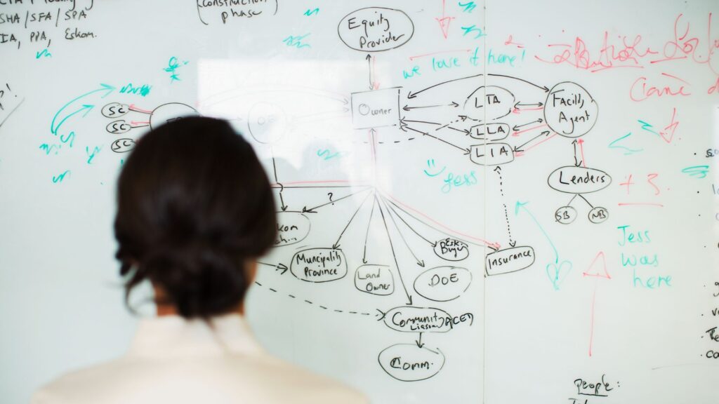 What is Process Mining An Overview Through Six Key Aspects (4)