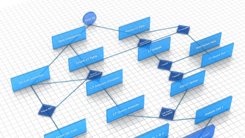 What is Process Mining An Overview Through Six Key Aspects (5)