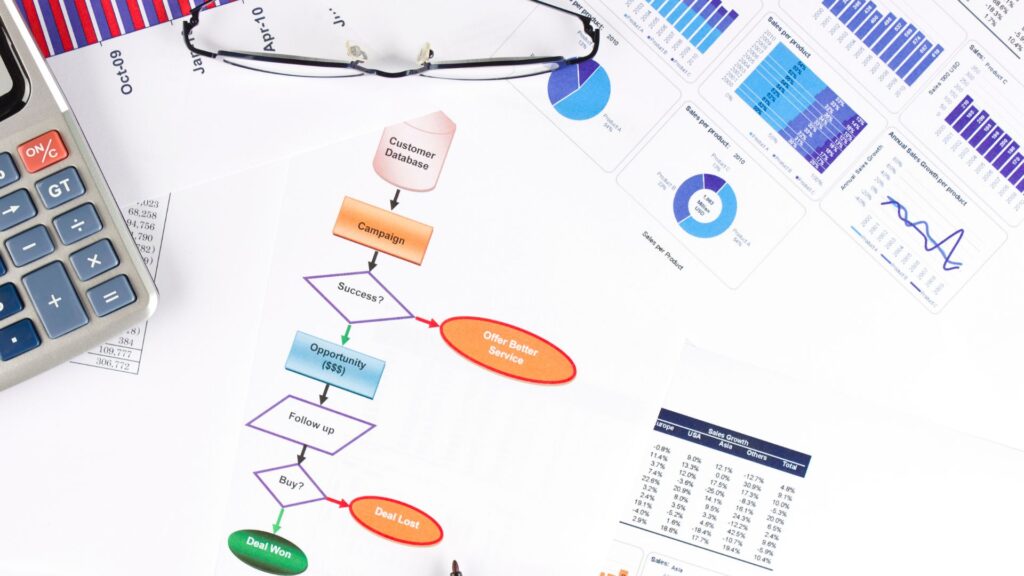 What is Process Mining An Overview Through Six Key Aspects (6)