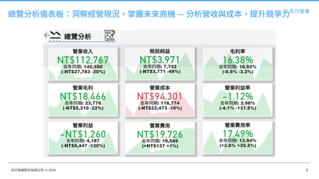 power-bi-data-analytics-financial-accounting-dashboard (1)