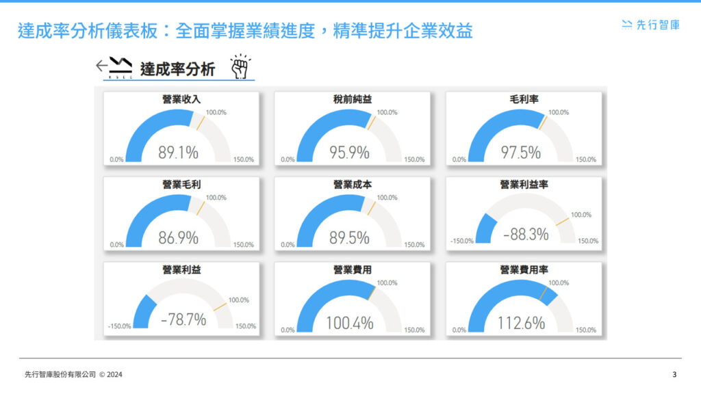 power-bi-data-analytics-financial-accounting-dashboard (2)