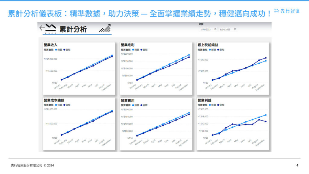 power-bi-data-analytics-financial-accounting-dashboard (3)