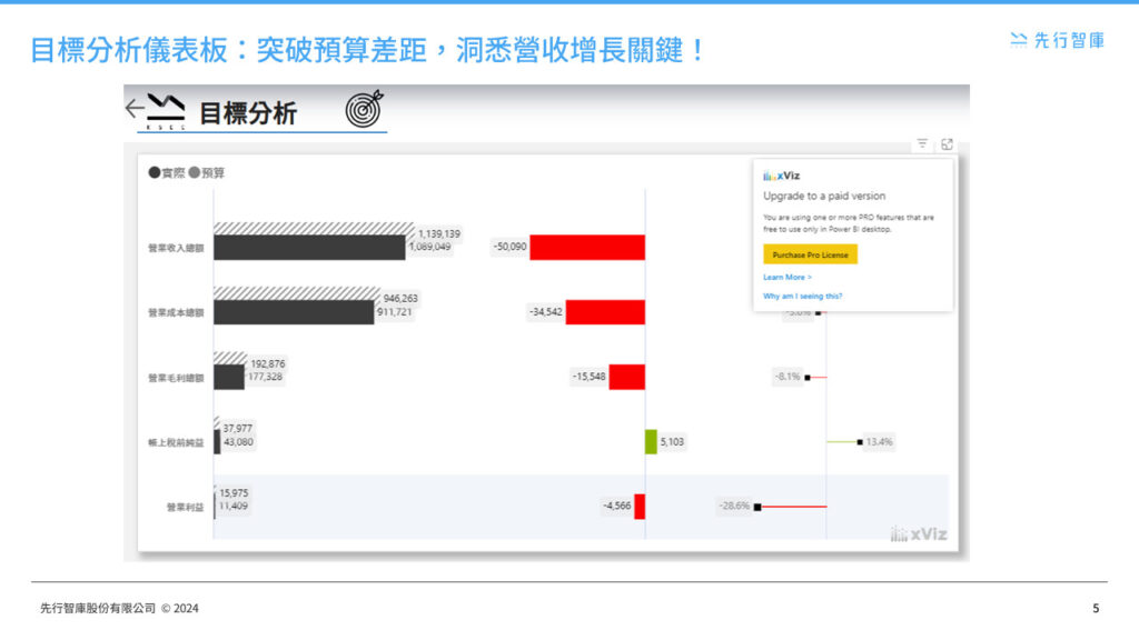 power-bi-data-analytics-financial-accounting-dashboard (4)