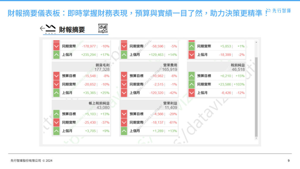 power-bi-data-analytics-financial-accounting-dashboard (8)