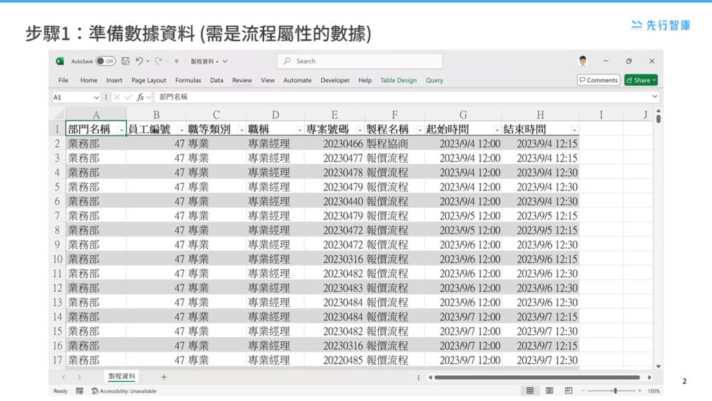 Get Started with Process Mining in Just 8 Steps (1)