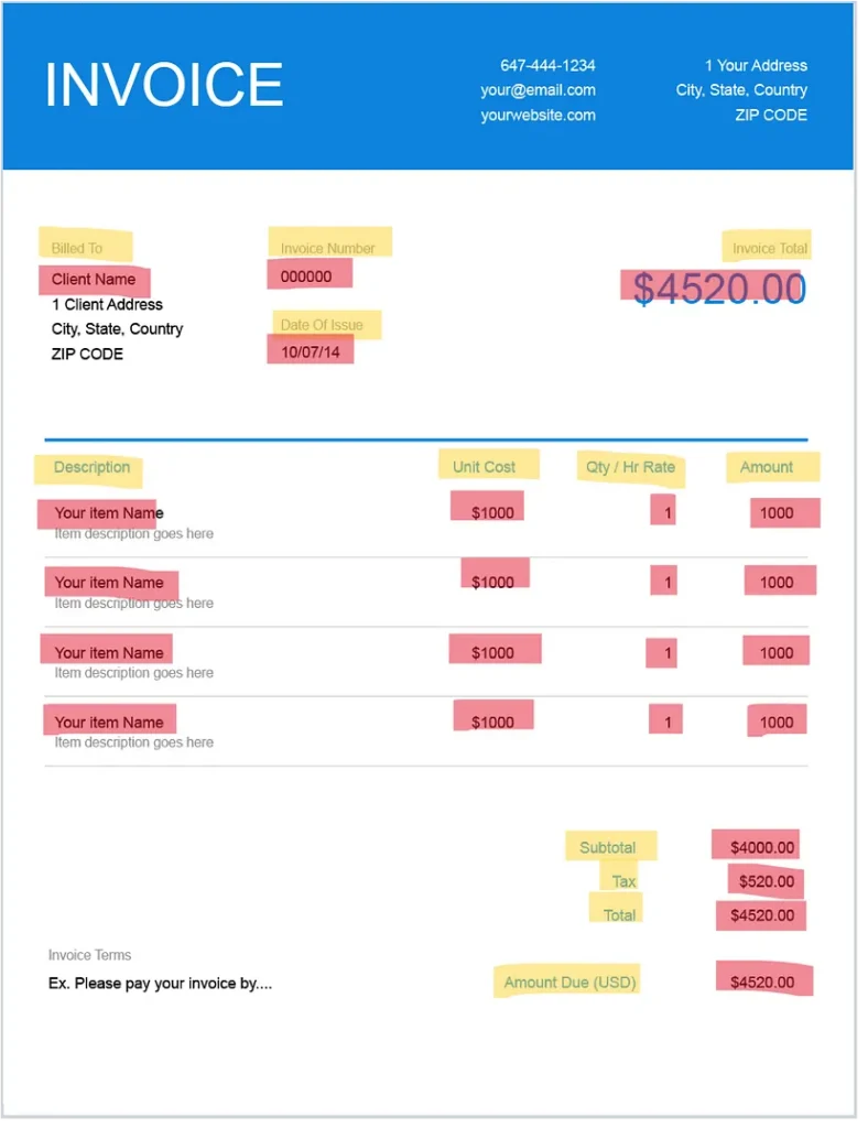 How to choose the right automation model A comparison of three major AI models at once.3