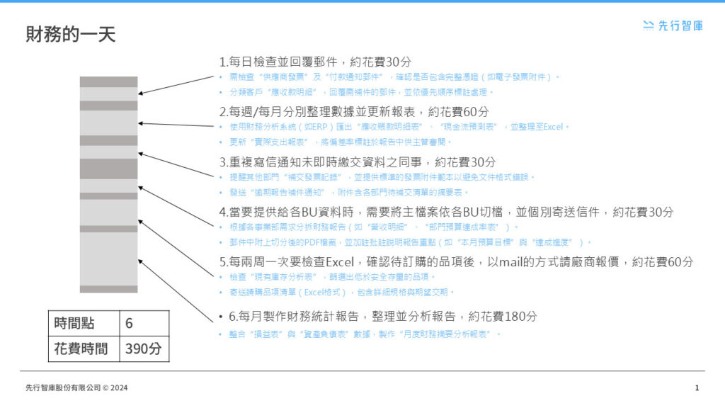 Financial Savior Using Power Automate to Reduce Repetitive Excel Tasks (1)