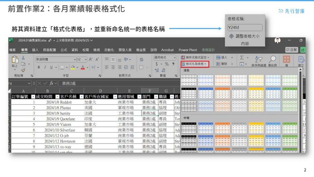 Is Excel VBA too difficult Learn this trick and automate reports without writing any code (2)