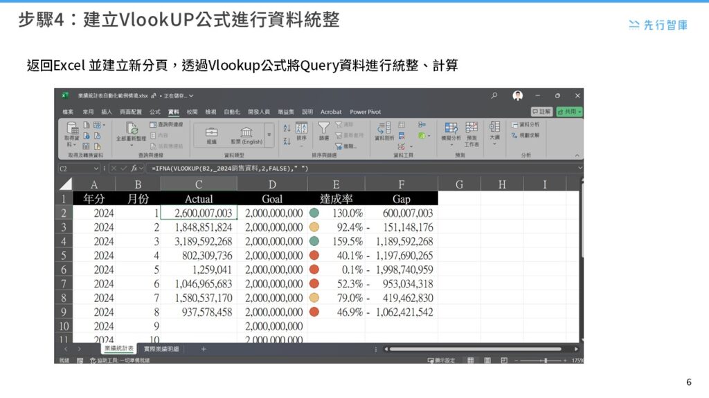 Is Excel VBA too difficult Learn this trick and automate reports without writing any code (6)