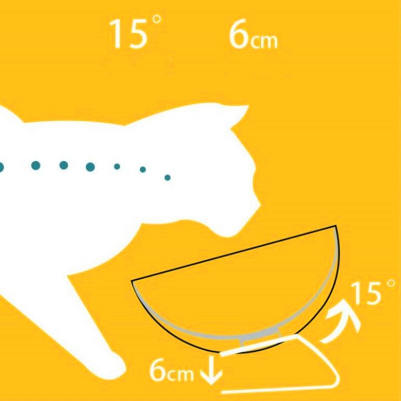 【ごはんがひっくり返らない】猫犬のための非スリップダブルボウルボウル　スタンドペット フィーダー製品用品353899
