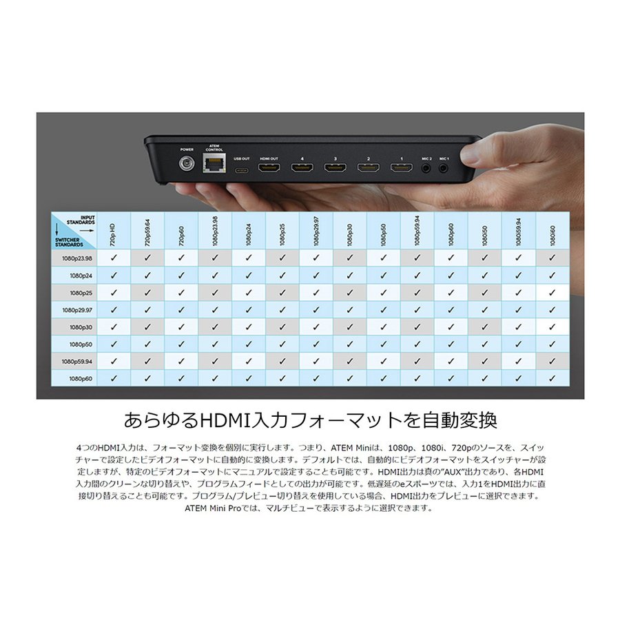 Blackmagic ATEM Mini Pro ISO スイッチャー367223