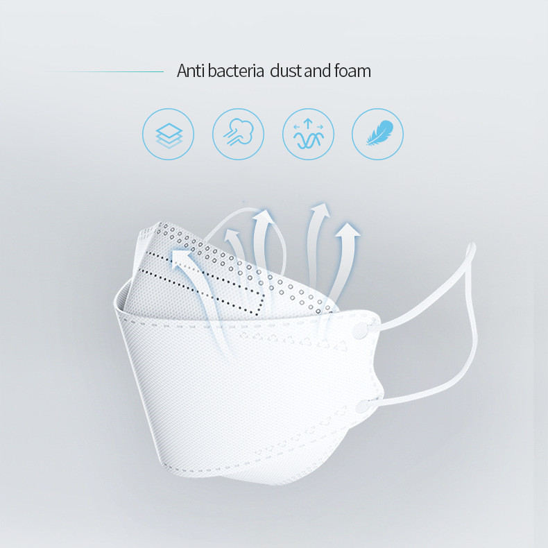 KF94 4層構造 ダイヤモンド型マスク30枚入り めがねが曇りにくい 不織布マスク 肌に優しい 99％ 飛沫防止 化粧崩れ防止 口紅 韓国 花粉症対策  【SALE／104%OFF】
