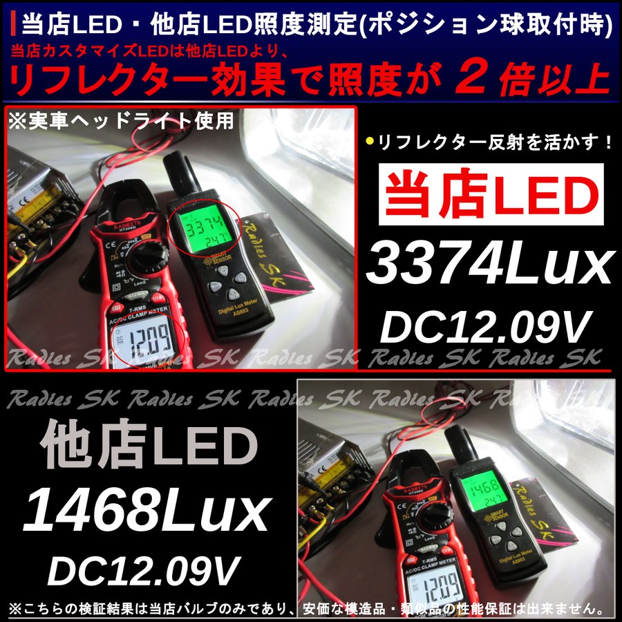 大きな割引 12V 24V T10 T15 T16 LED バックランプ ホワイト 光量アップ グレードアップ版カスタマイズLED 発光素子30個  2個 キャンセラー内蔵 爆光 discoversvg.com