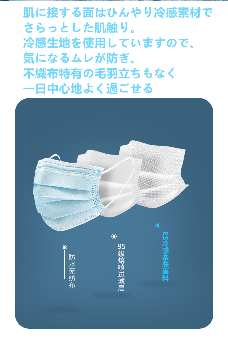 【ひんやり不織布マスク】冷感マスク 夏用 接触冷感 Q-max-0.32 30枚入り 60枚発送を致します。肌に優しい 高機能マスク 3層構造 使い捨てマスク 男女兼用481581