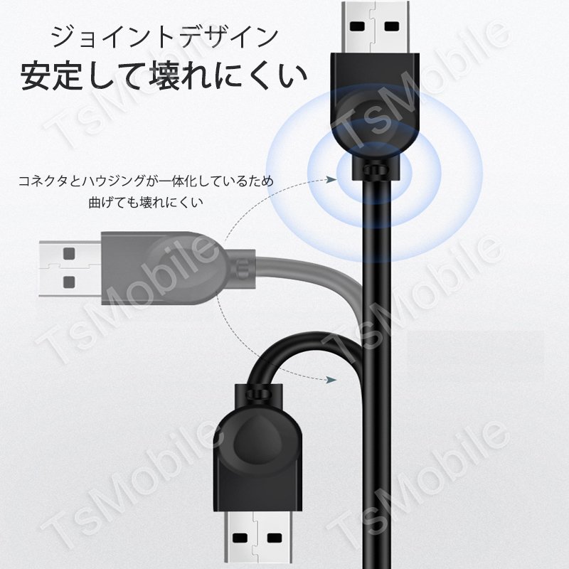 USB延長ケーブル 1m USB2.0 延長コード1メートル USBオスtoメス 充電 データ転送 パソコン テレビ USBハブ カードリーダー  ディスクドライバー 対応