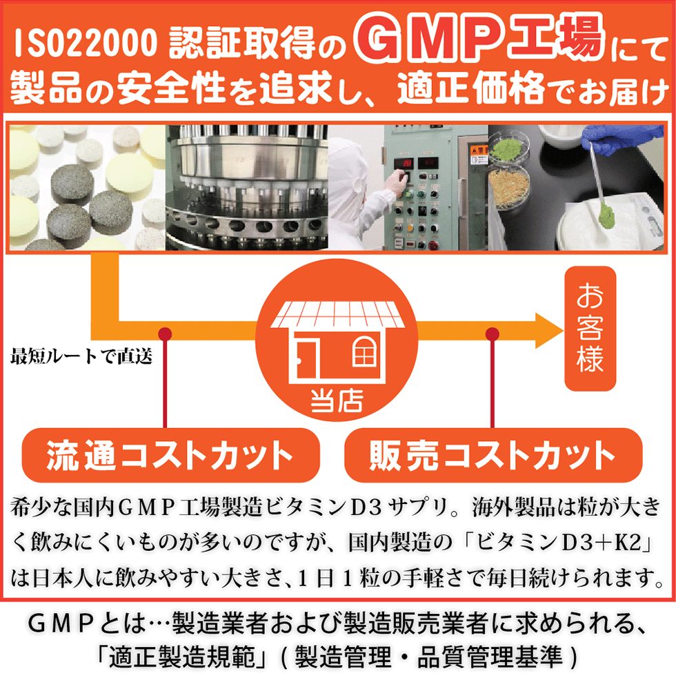 送料込】 ビタミンＤ3 Ｋ2 120粒 2個セット materialworldblog.com