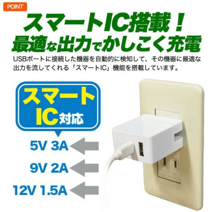 タイプC ケーブル付き超急速充電器 18W 急速充電 USB 充電器 アンドロイド 充電器 | シェア買いならシェアモル（旧ショッピン）