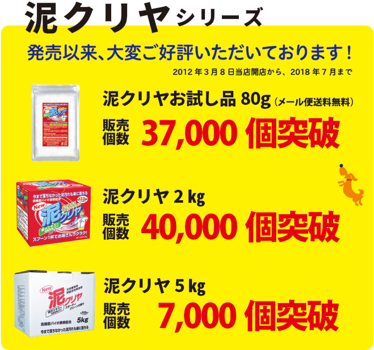 泥汚れ 用 洗濯 洗剤 『泥クリヤ 2kg』 野球 サッカー ユニフォーム 靴 下 上履き 等 ガンコ