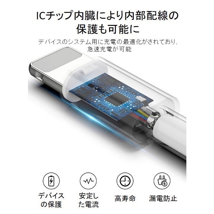 ライトニングケーブル Iphone おすすめ 1ｍ 1本 急速充電 Usbケーブル 安い データ転送 最強 Lightning Cable シェア買いならシェアモル 旧ショッピン